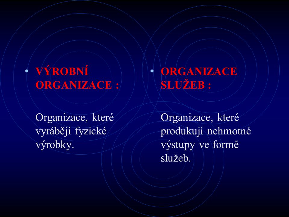 VÝROBNÍ ORGANIZACE : Organizace, které vyrábějí fyzické výrobky.