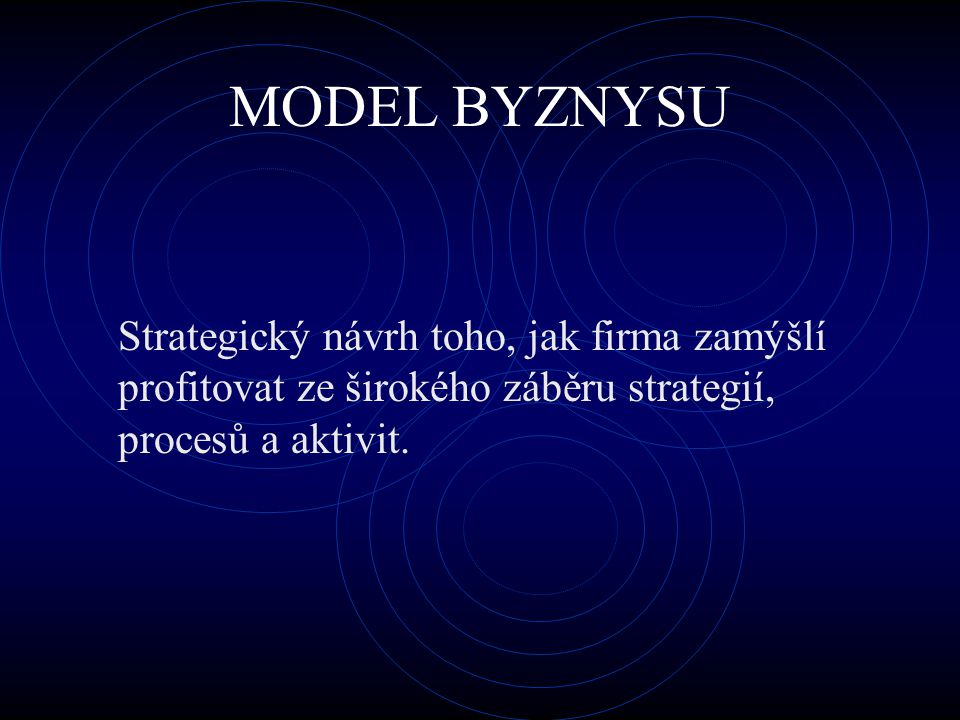 MODEL BYZNYSU Strategický návrh toho, jak firma zamýšlí profitovat ze širokého záběru strategií, procesů a aktivit.