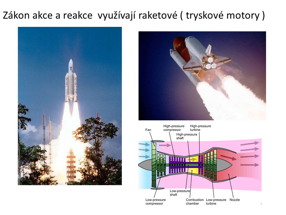 Zákon akce a reakce využívají raketové ( tryskové motory )