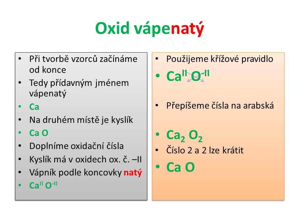 Oxid vápenatý CaII O-II Ca O Ca2 O2