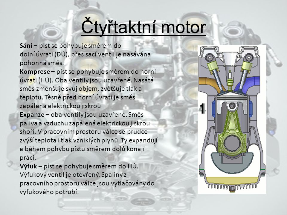 Čtyřtaktní motor Sání – píst se pohybuje směrem do dolní úvrati (DÚ), přes sací ventil je nasávána pohonná směs.