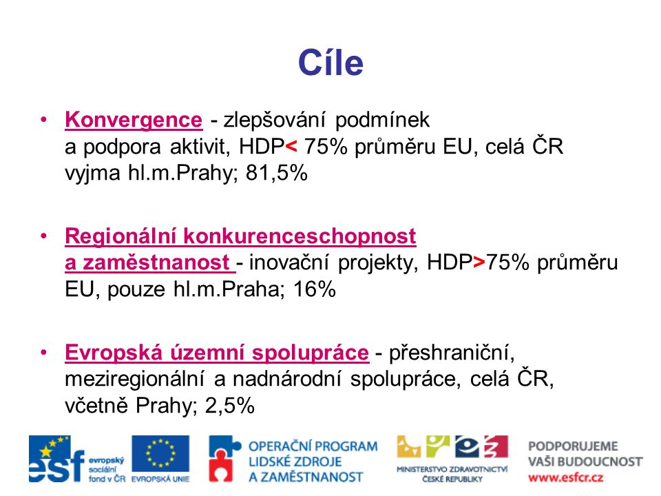Cíle Konvergence - zlepšování podmínek a podpora aktivit, HDP< 75% průměru EU, celá ČR vyjma hl.m.Prahy; 81,5%