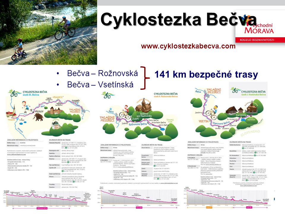 Cyklostezka Bečva 141 km bezpečné trasy Bečva – Rožnovská