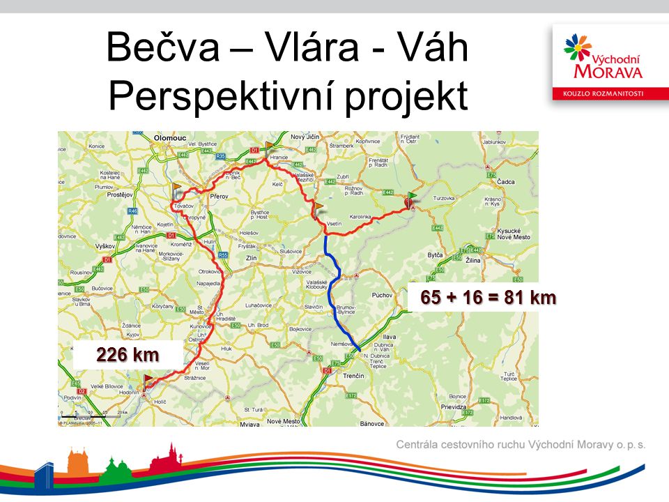 Bečva – Vlára - Váh Perspektivní projekt