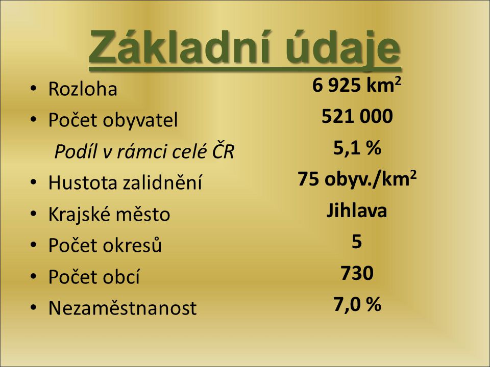 Základní údaje km ,1 % 75 obyv./km2 Jihlava ,0 % Rozloha. Počet obyvatel.