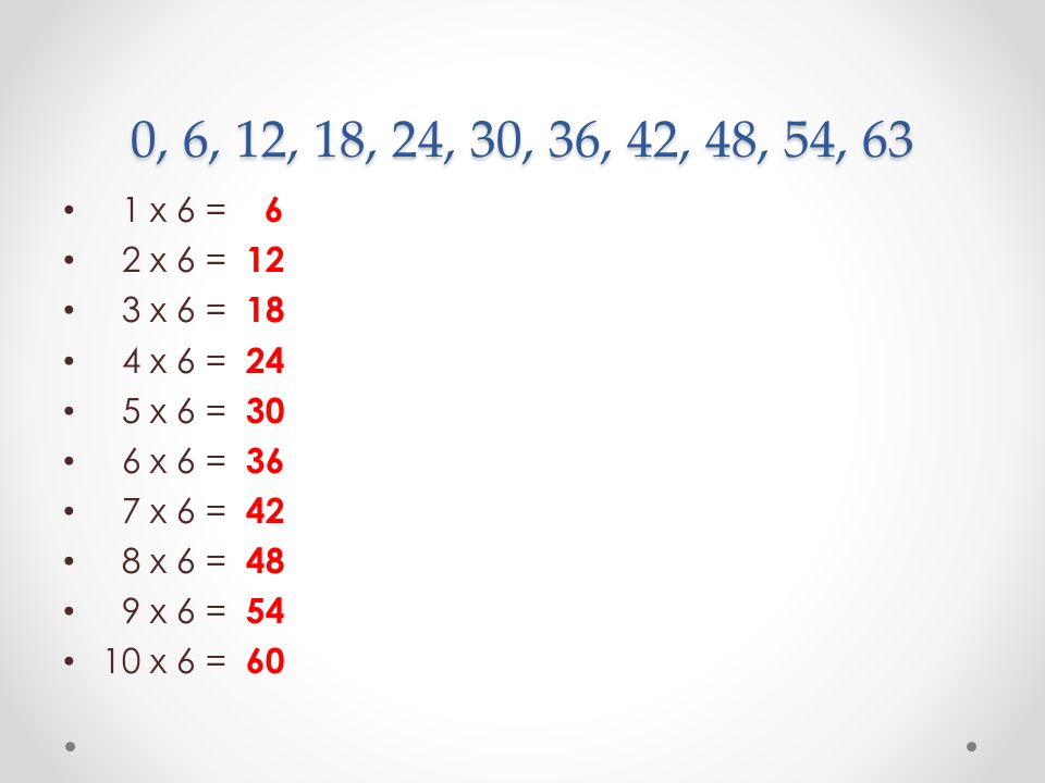 0, 6, 12, 18, 24, 30, 36, 42, 48, 54, 63 1 x 6 = 6. 2 x 6 = x 6 = x 6 = x 6 = 30.