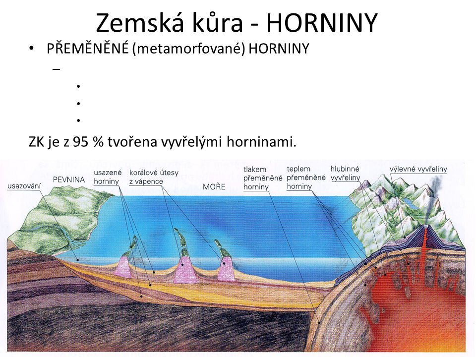 Zemská kůra - HORNINY PŘEMĚNĚNÉ (metamorfované) HORNINY
