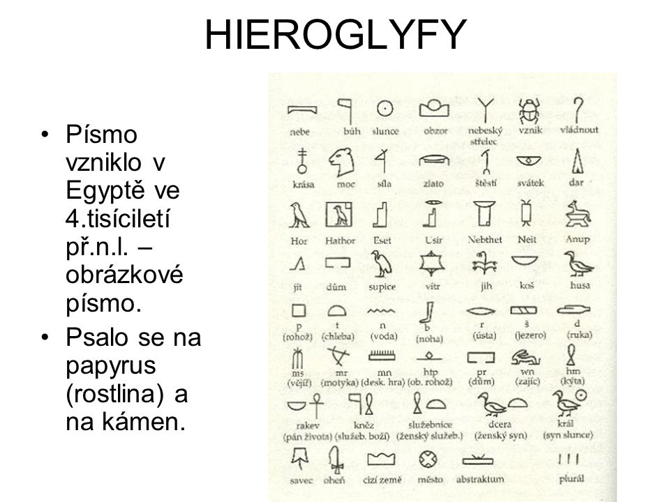 HIEROGLYFY Písmo vzniklo v Egyptě ve 4.tisíciletí př.n.l.