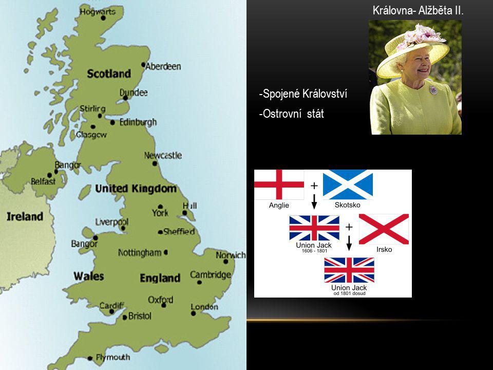 Královna- Alžběta II. -Spojené Království -Ostrovní stát