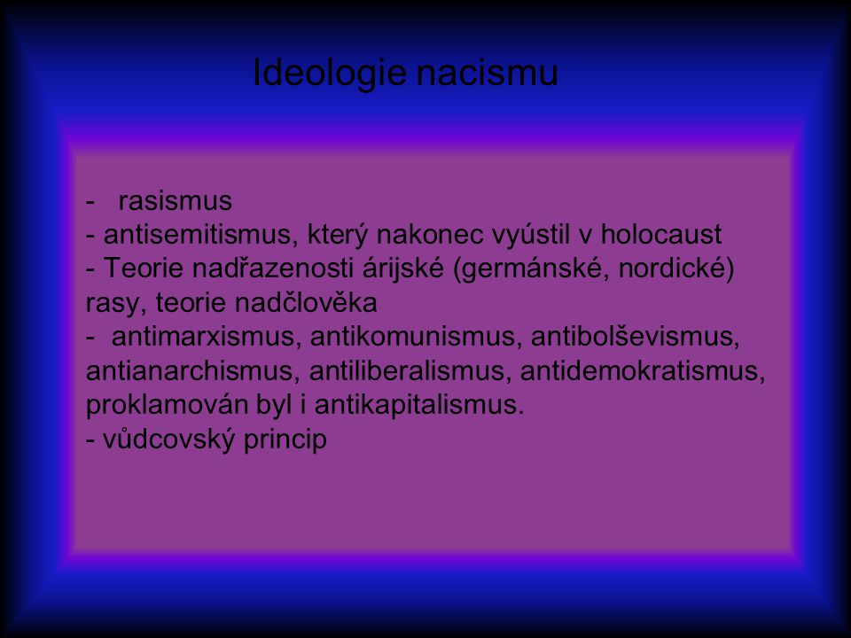 Ideologie nacismu