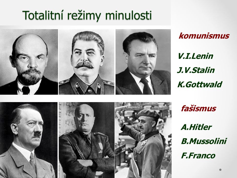 Totalitní režimy minulosti