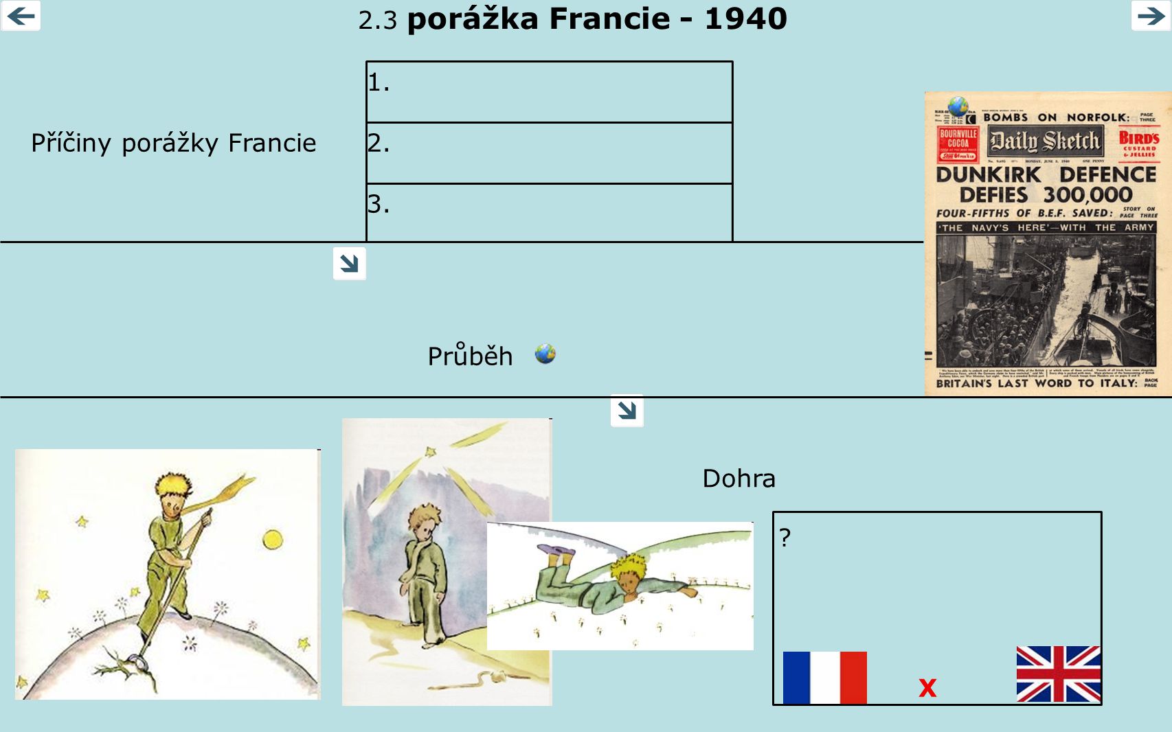 2.3 porážka Francie Příčiny porážky Francie Průběh Dohra X
