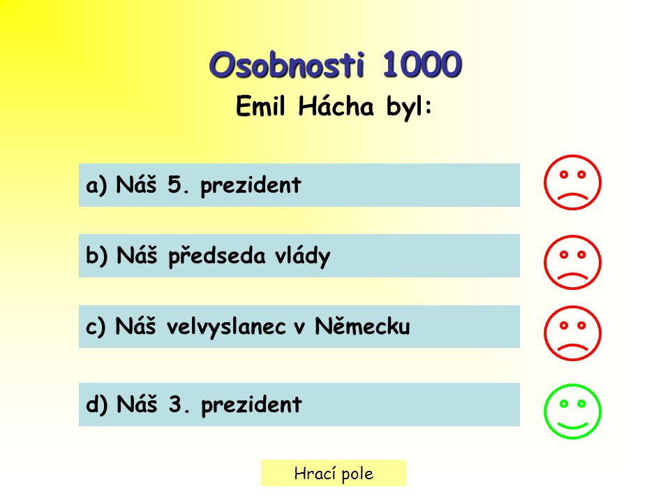 Osobnosti 1000 Emil Hácha byl: a) Náš 5. prezident