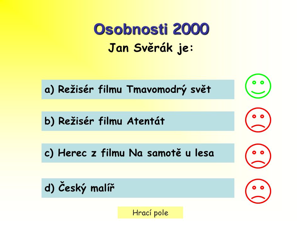 Osobnosti 2000 Jan Svěrák je: a) Režisér filmu Tmavomodrý svět