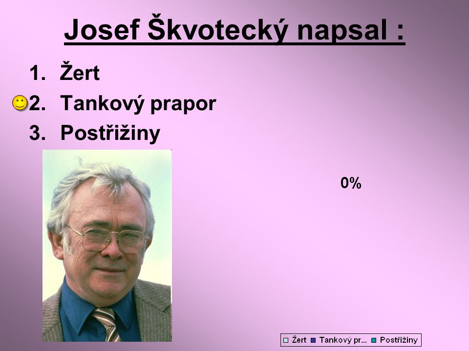 Josef Škvotecký napsal :