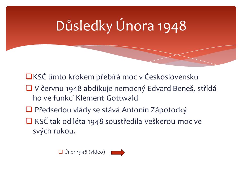 Důsledky Února 1948 KSČ tímto krokem přebírá moc v Československu