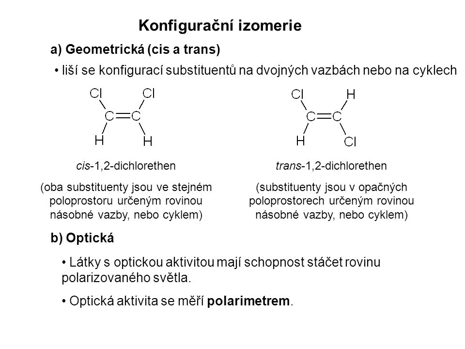 Konfigurační izomerie