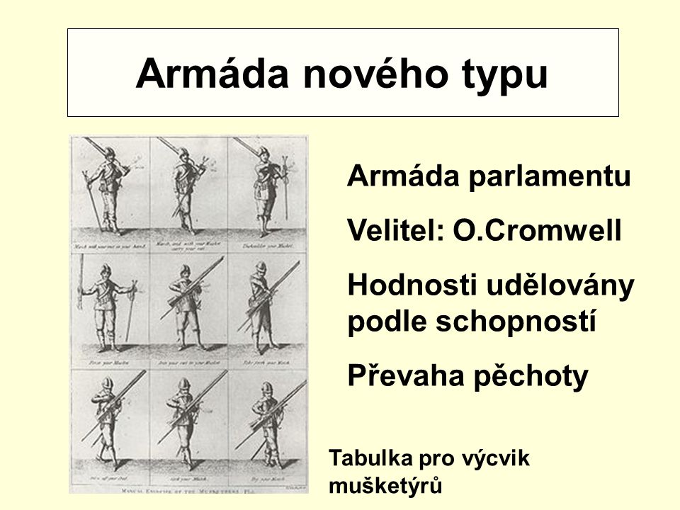 Armáda nového typu Armáda parlamentu Velitel: O.Cromwell