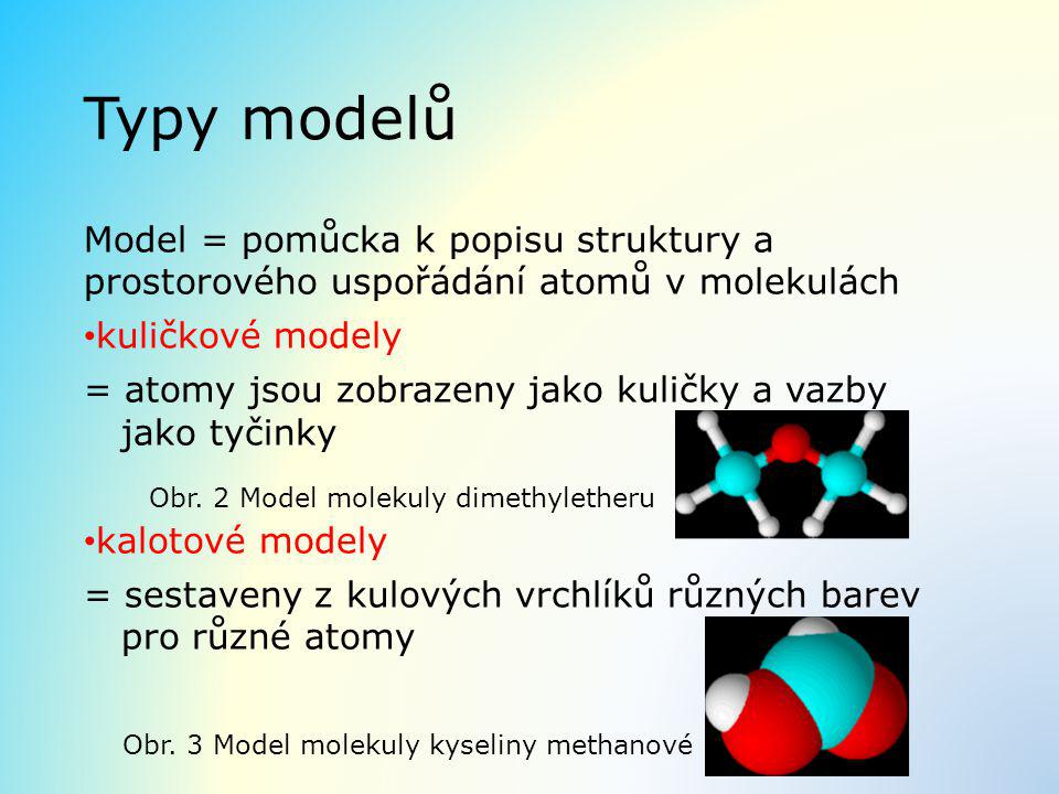 Typy modelů Model = pomůcka k popisu struktury a prostorového uspořádání atomů v molekulách. kuličkové modely.
