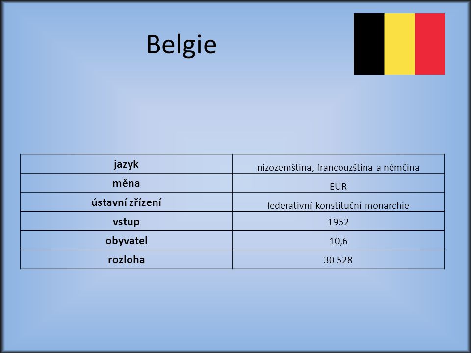 Belgie jazyk měna ústavní zřízení vstup obyvatel rozloha