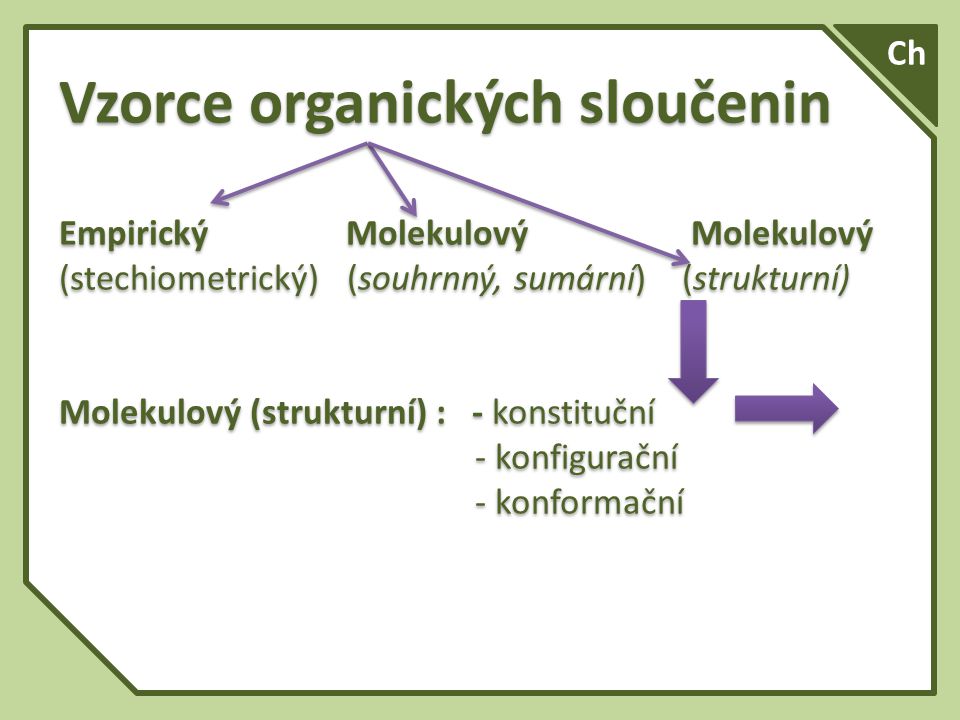 Vzorce organických sloučenin