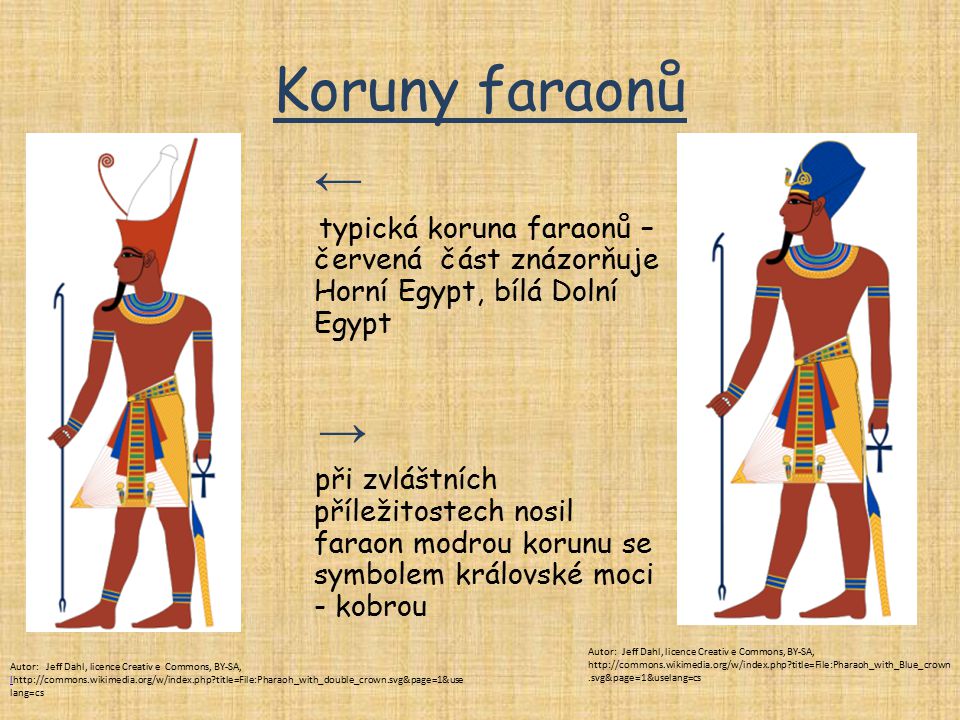 Koruny faraonů ← typická koruna faraonů – červená část znázorňuje Horní Egypt, bílá Dolní Egypt. →