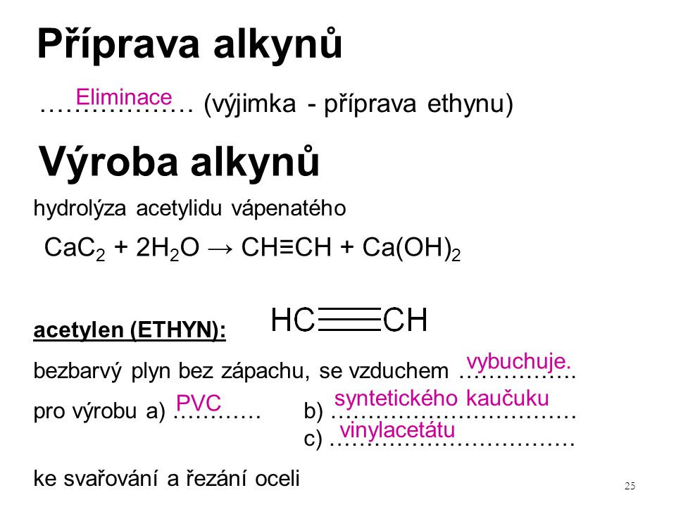 Příprava alkynů Výroba alkynů ……………… (výjimka - příprava ethynu)