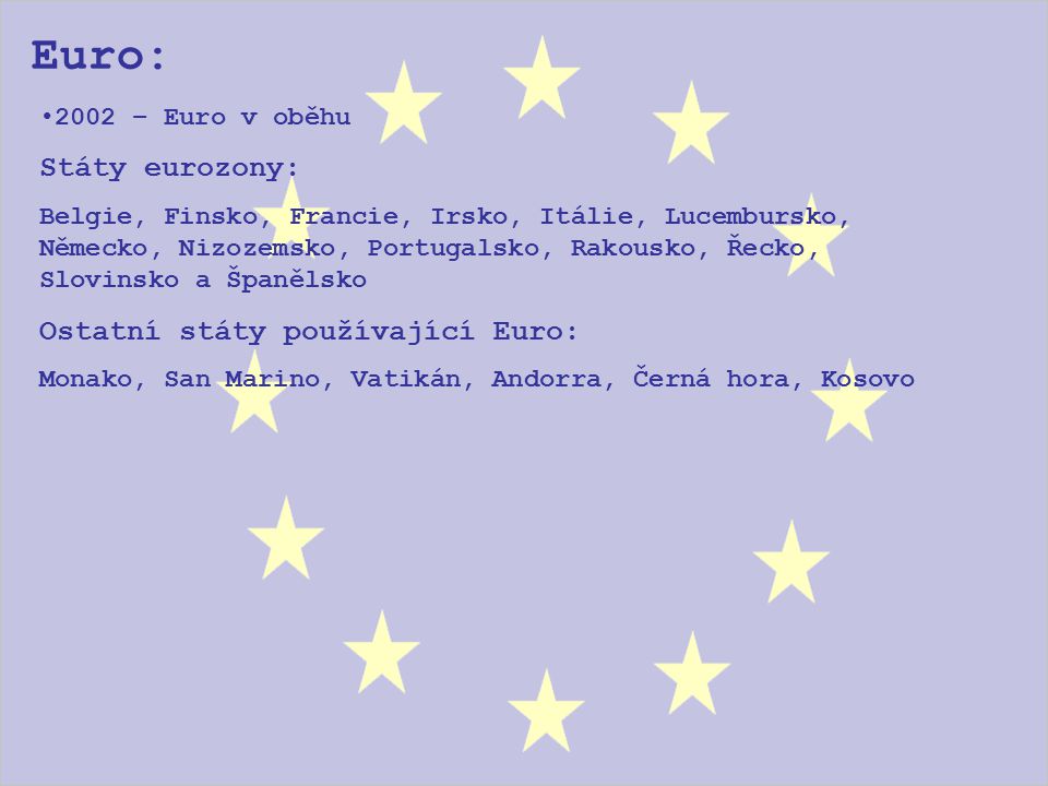 Euro: Státy eurozony: Ostatní státy používající Euro:
