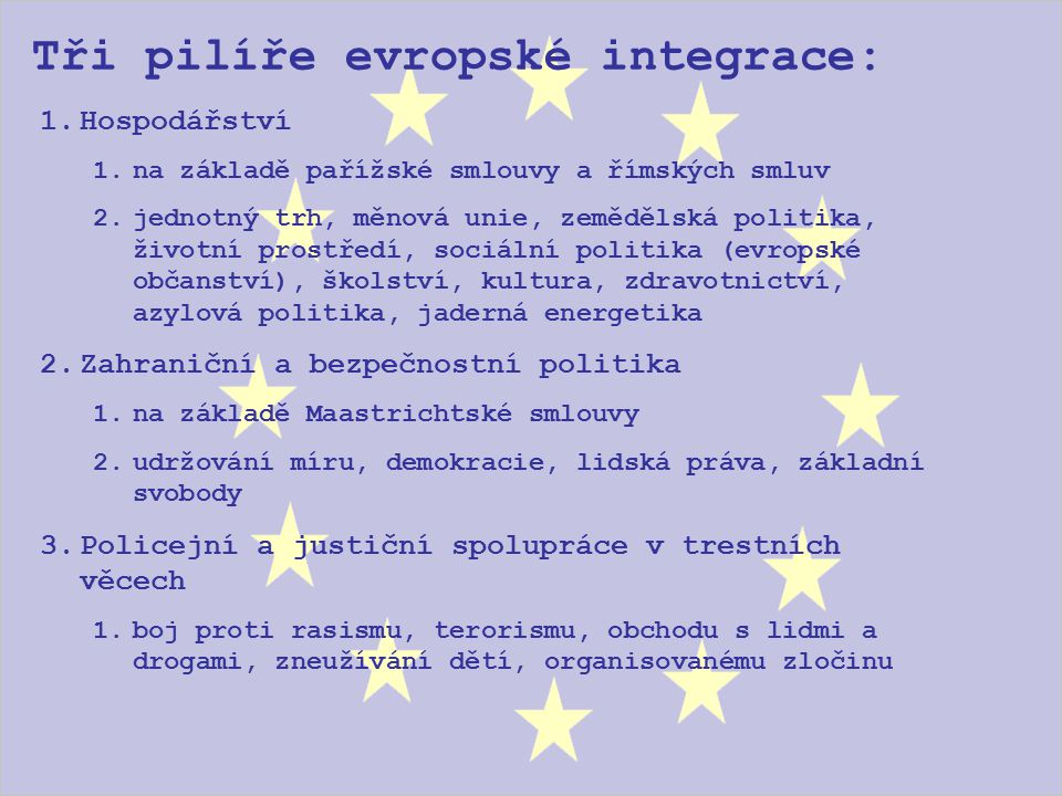 Tři pilíře evropské integrace: