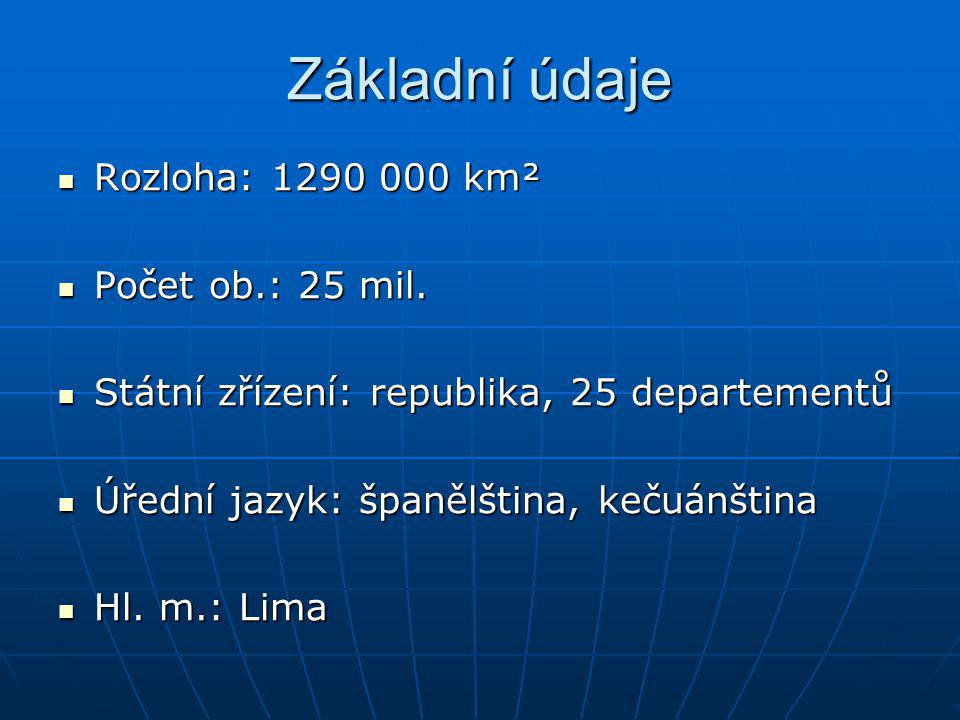 Základní údaje Rozloha: km² Počet ob.: 25 mil.