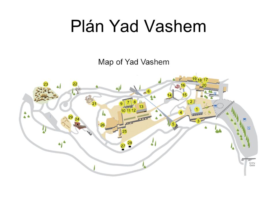 Plán Yad Vashem