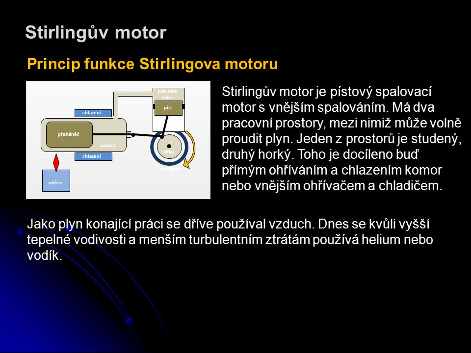Stirlingův motor Princip funkce Stirlingova motoru