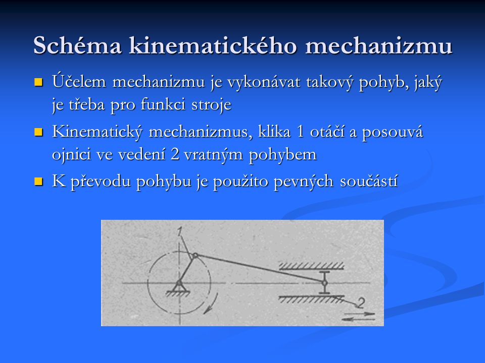 Schéma kinematického mechanizmu