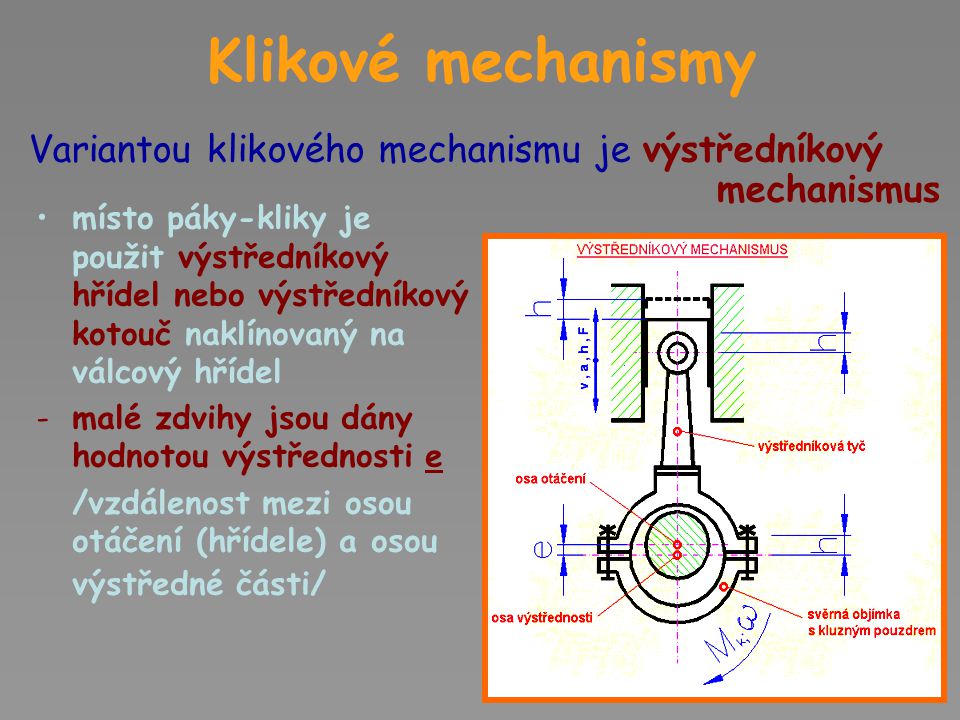 Klikové mechanismy Variantou klikového mechanismu je výstředníkový mechanismus.