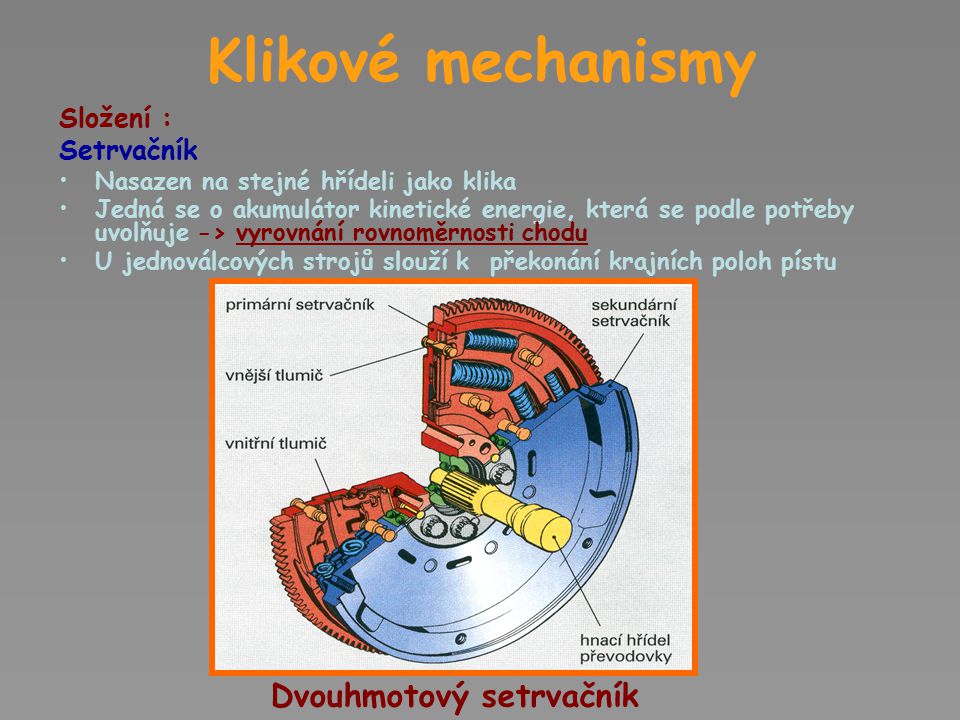 Klikové mechanismy Dvouhmotový setrvačník Složení : Setrvačník