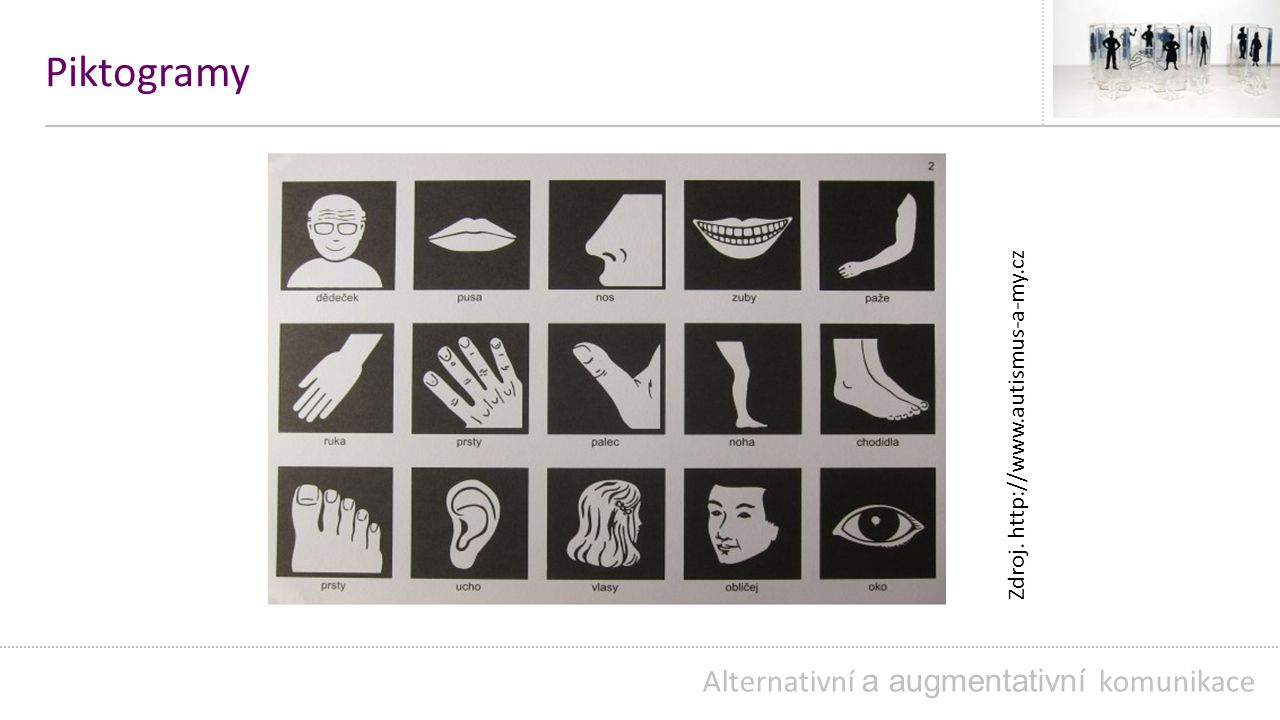 Piktogramy Alternativní a augmentativní komunikace