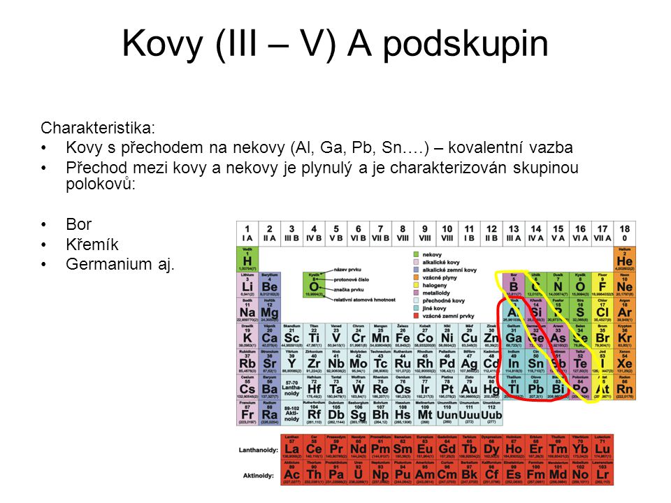 Kovy (III – V) A podskupin