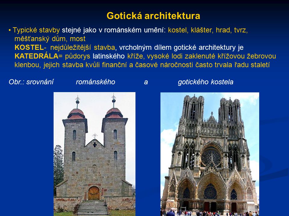 Gotická architektura Typické stavby stejné jako v románském umění: kostel, klášter, hrad, tvrz, měšťanský dům, most.