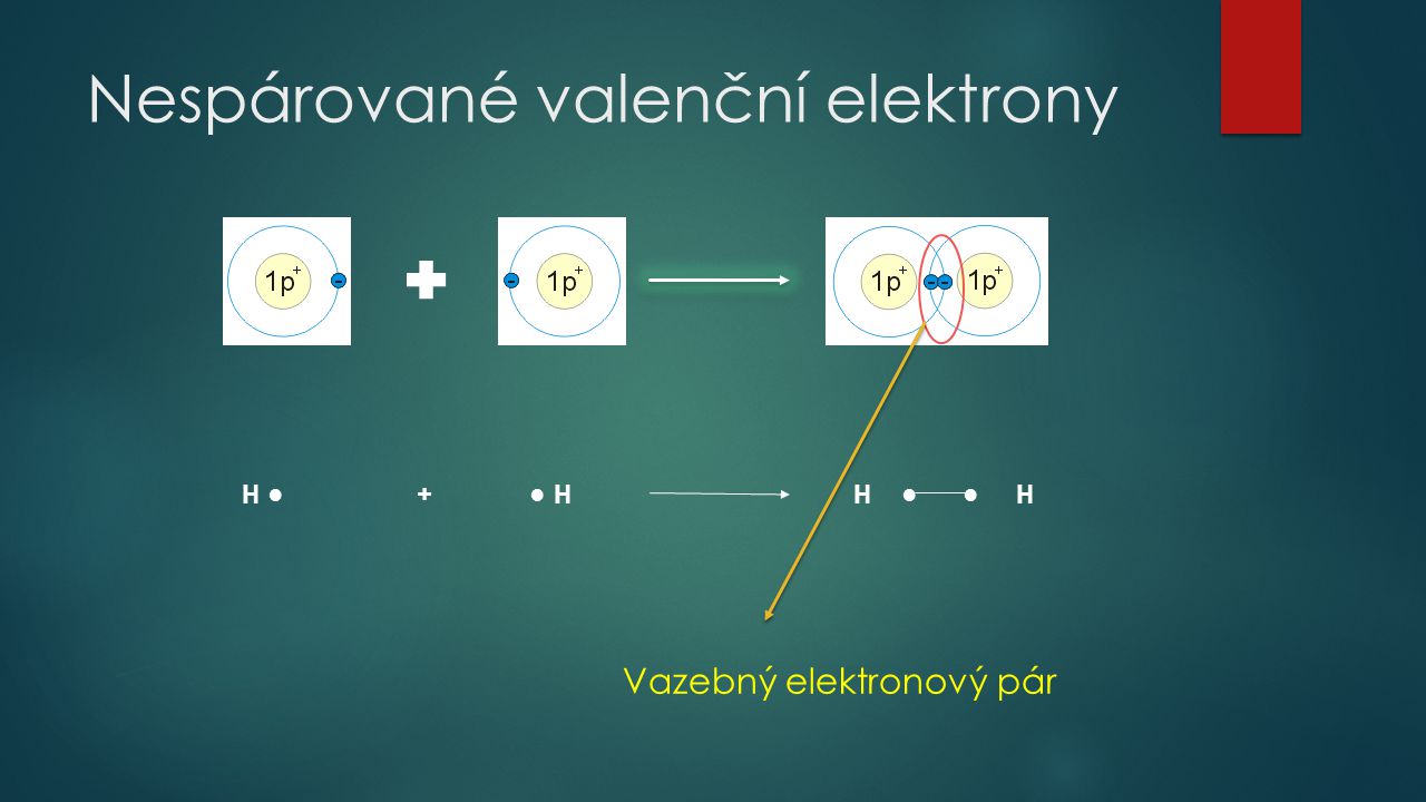 Nespárované valenční elektrony