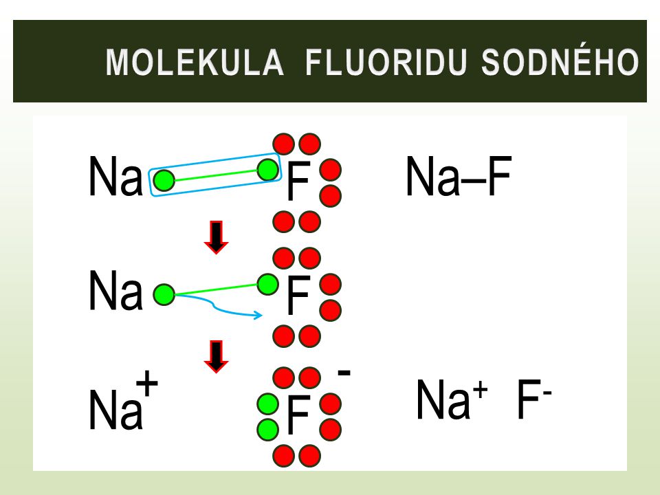 Molekula fluoridu sodného