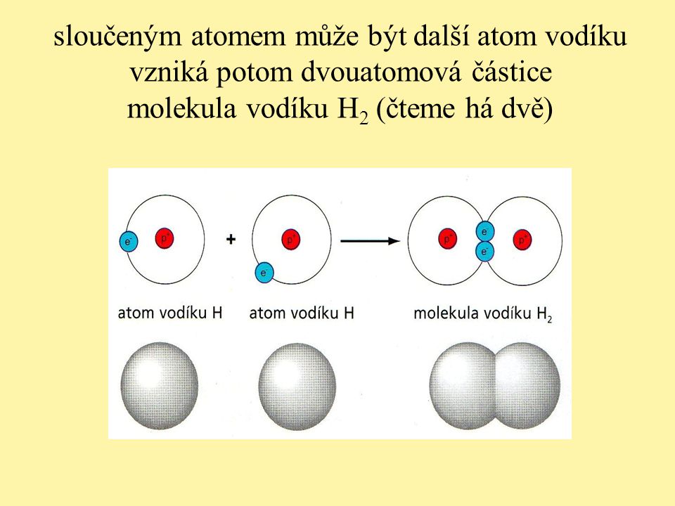 sloučeným atomem může být další atom vodíku