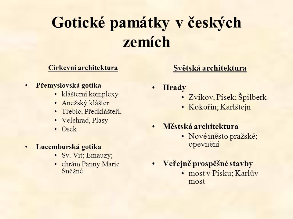 Gotické památky v českých zemích