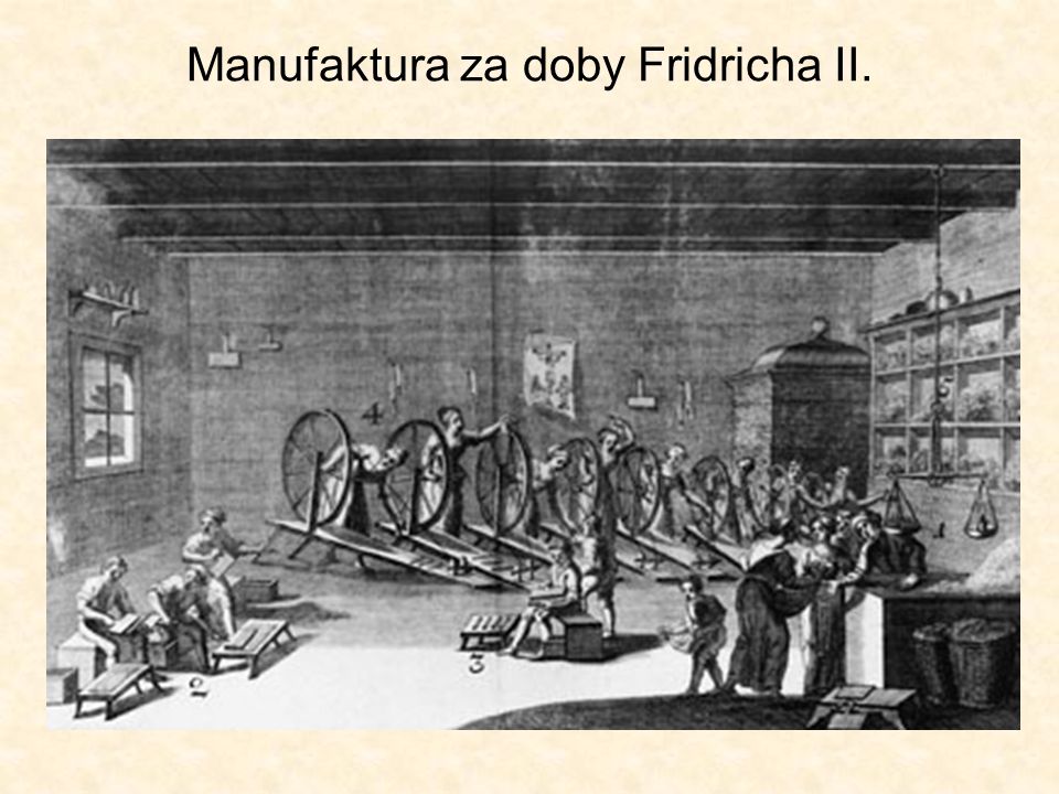Manufaktura za doby Fridricha II.
