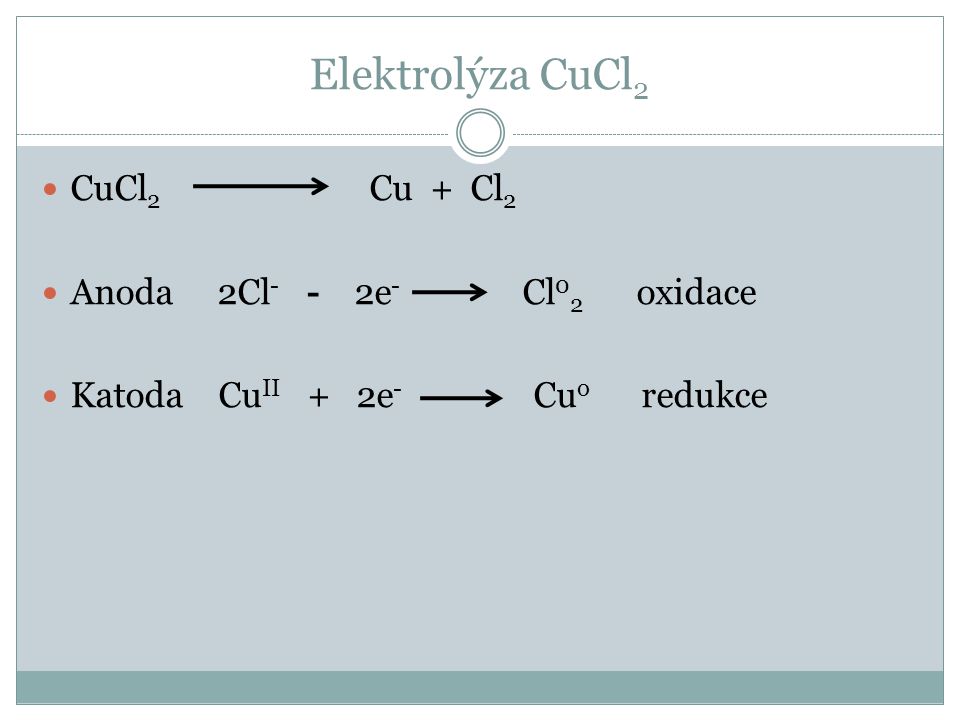 Elektrolýza CuCl2 CuCl2 Cu + Cl2 Anoda 2Cl- - 2e- Cl02 oxidace