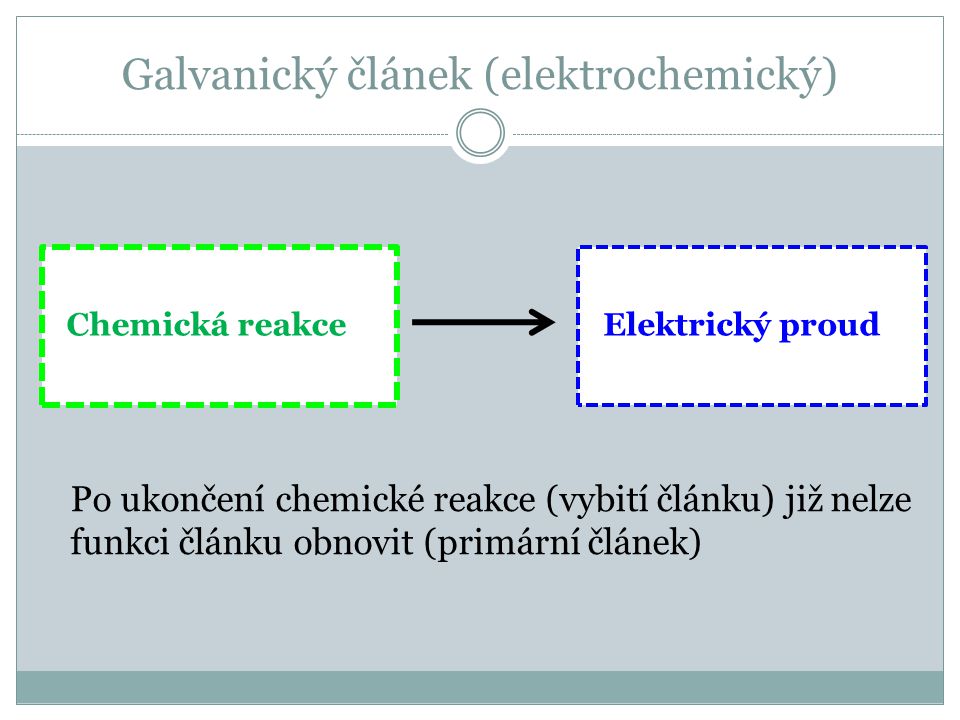 Galvanický článek (elektrochemický)