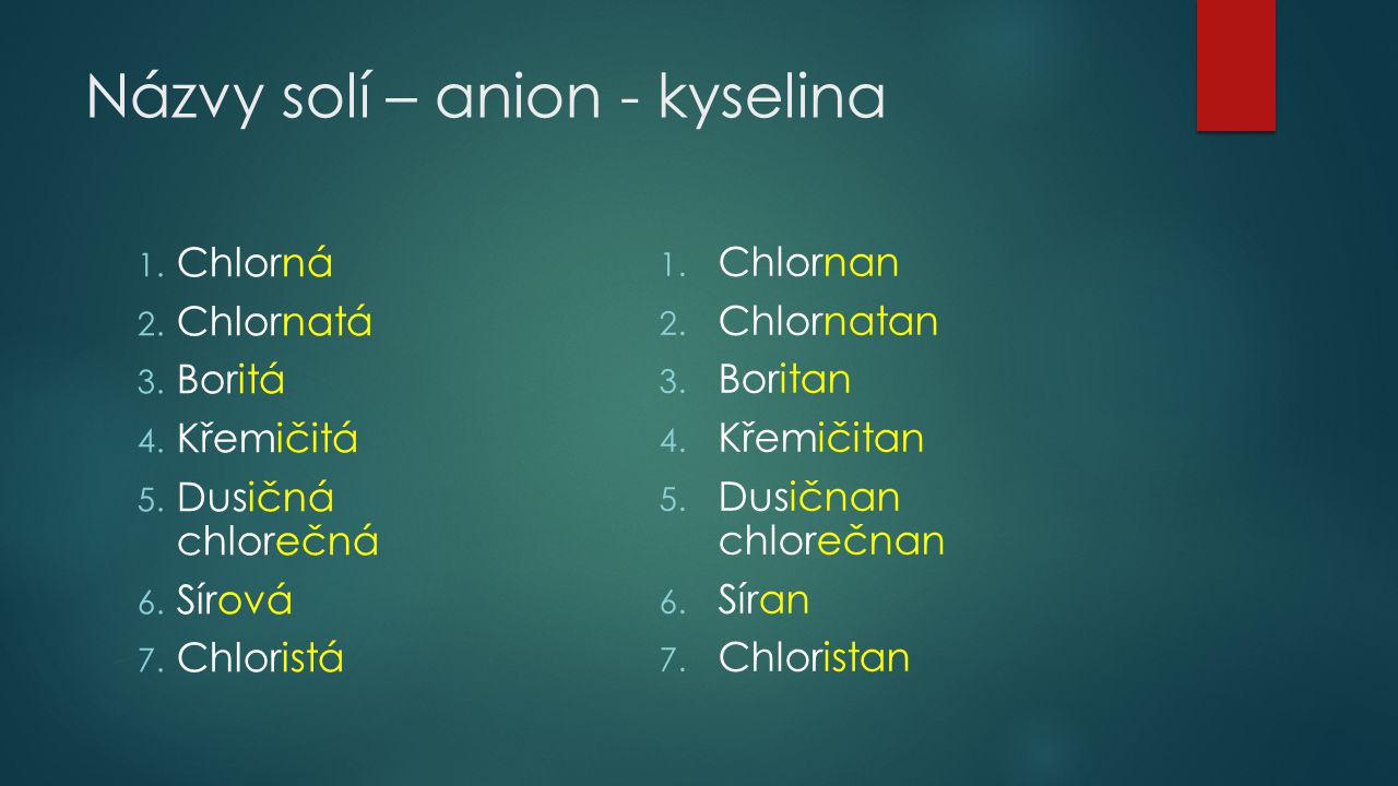 Názvy solí – anion - kyselina
