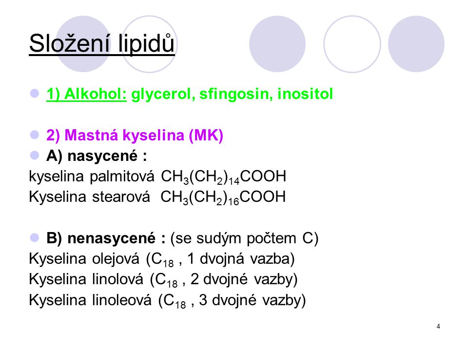 Složení lipidů 1) Alkohol: glycerol, sfingosin, inositol