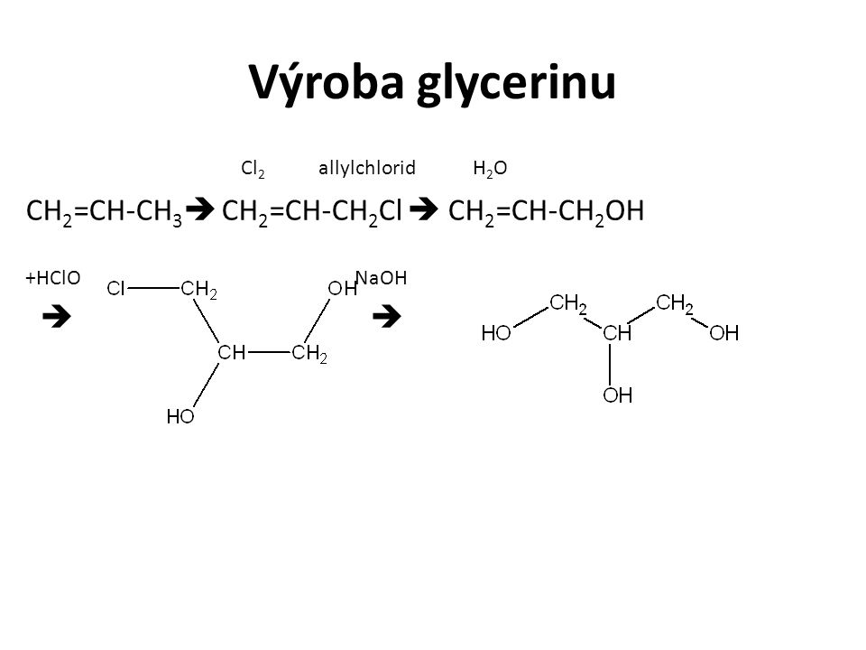Výroba glycerinu Cl2 allylchlorid H2O