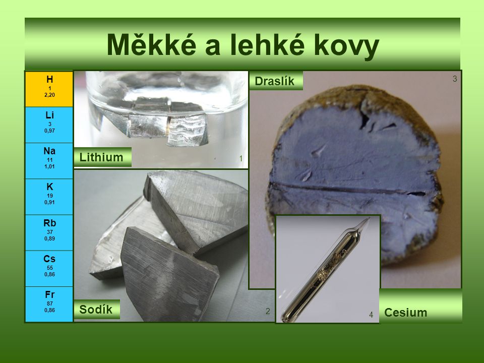 Měkké a lehké kovy Draslík Lithium Cesium Sodík H Li Na K Rb Cs Fr 3 1
