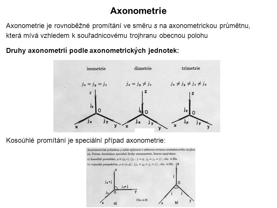 Axonometrie Axonometrie je rovnoběžné promítání ve směru s na axonometrickou průmětnu, která mívá vzhledem k souřadnicovému trojhranu obecnou polohu.